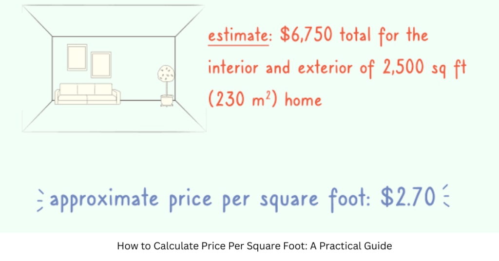 How to Calculate Price Per Square Foot: A Practical Guide