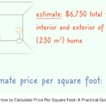 How to Calculate Price Per Square Foot: A Practical Guide